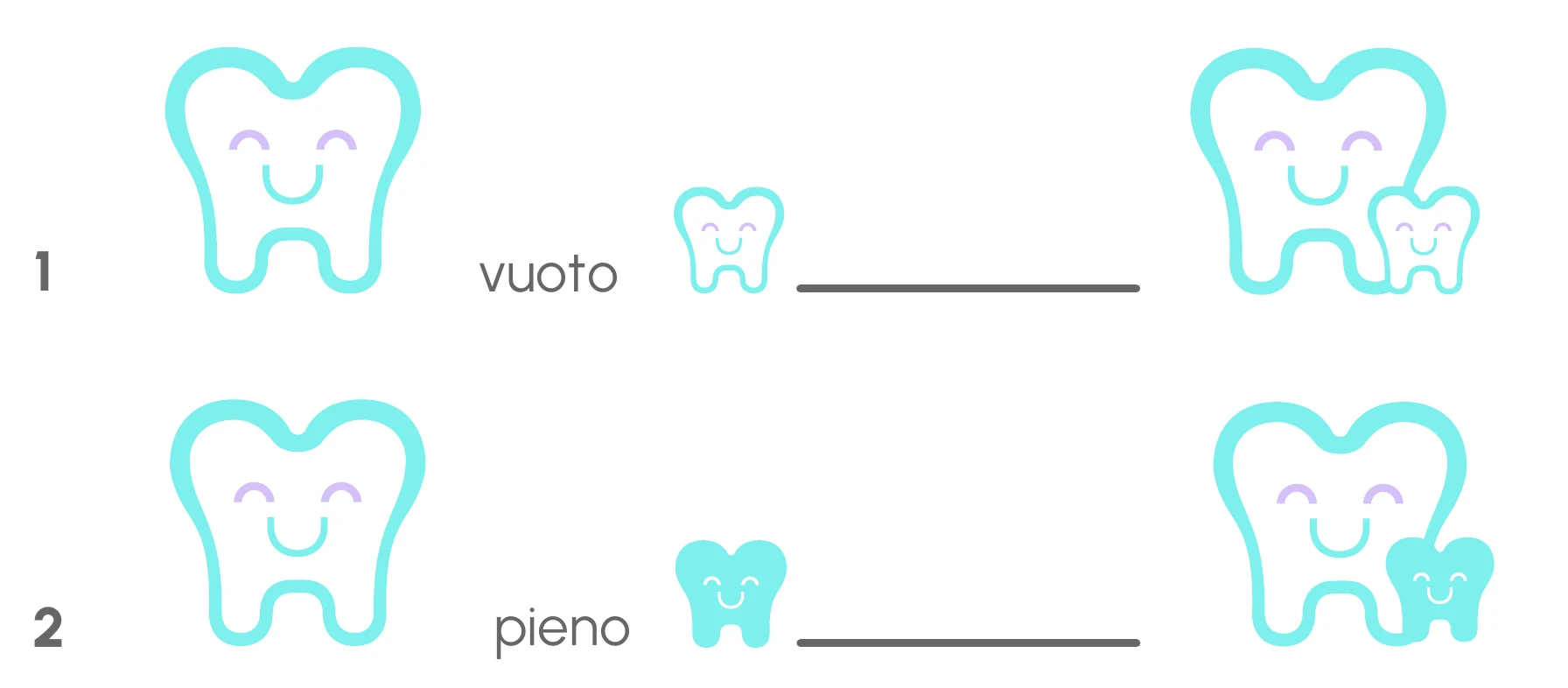 Il dente che sorride affiancato da un dente più piccolo, nelle versioni a contorno e piena